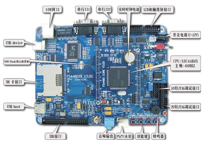 【嵌入式fs44b0xii開發(fā)板】_上海京卓電子技術(shù)