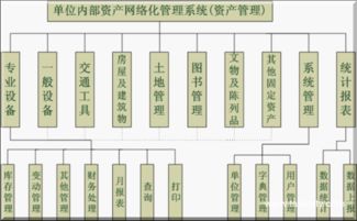 案例庫 零傭金開發(fā)資源平臺 認證擔保 全程無憂