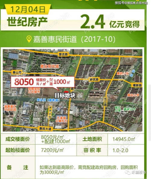 嘉善 上海理工附屬實驗 錦博學府售樓處官方網(wǎng)站 地塊