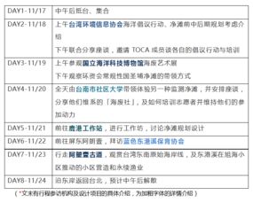 上海仁渡海洋公益發(fā)展中心 ngo名錄 公益組織名錄 ngo中心 中國發(fā)展簡報網(wǎng)站