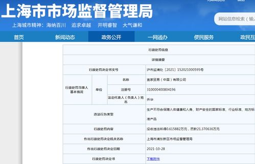 宜家銷售不合格被套遭罰沒超21萬 累計被罰金額已達67萬元