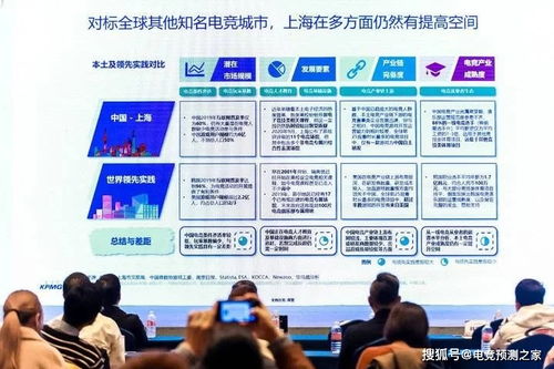 上海完善全球電競之都產業(yè)鏈