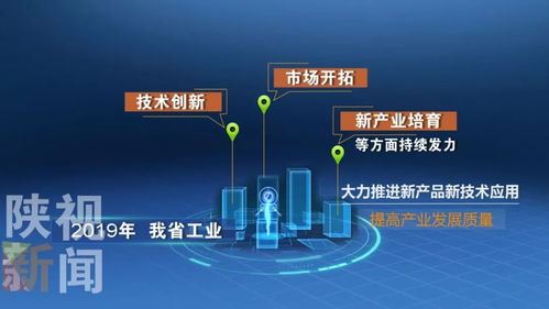 陜西這些產品和國際先進產品同臺競爭 注重技術創新市場開拓,我省工業經濟持續發力